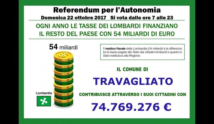 Regione Lombardia - Referendum per l'Autonomia